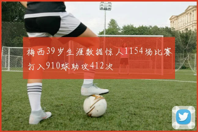 梅西39岁生涯数据惊人1154场比赛打入910球助攻412次